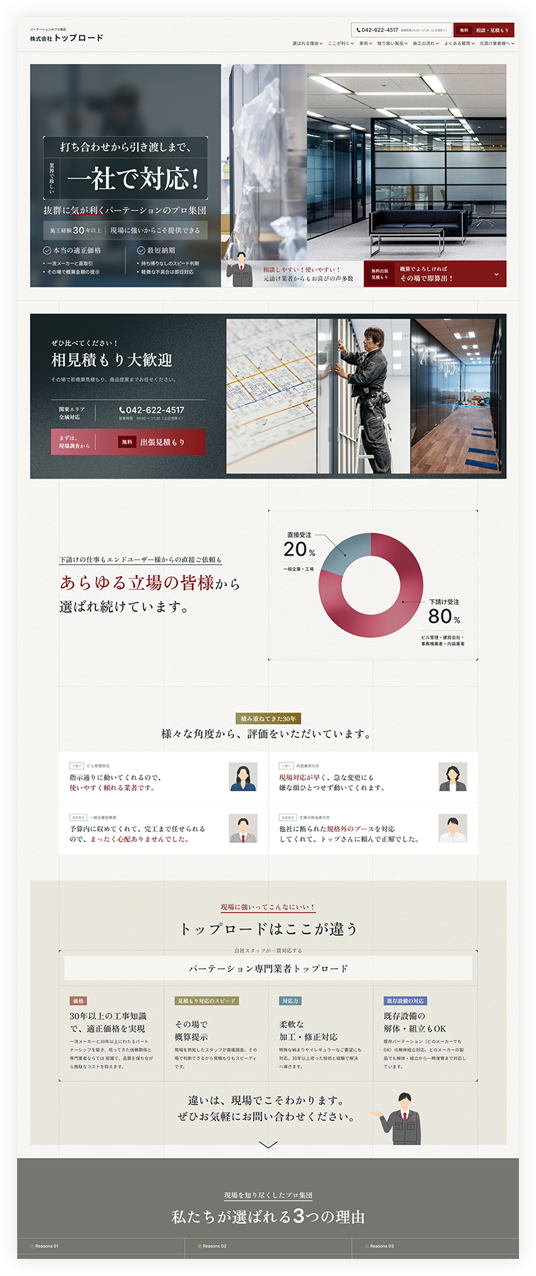 株式会社トップロード