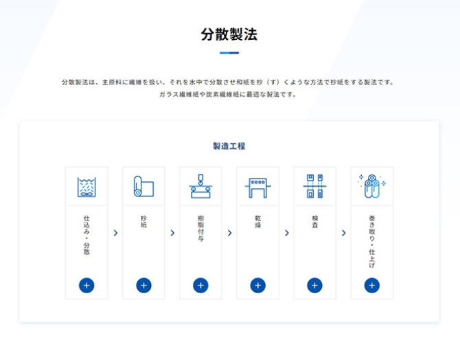 参考画像