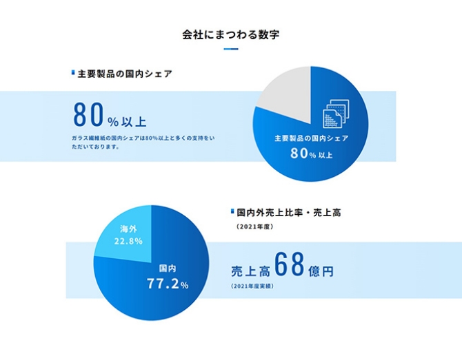 参考画像