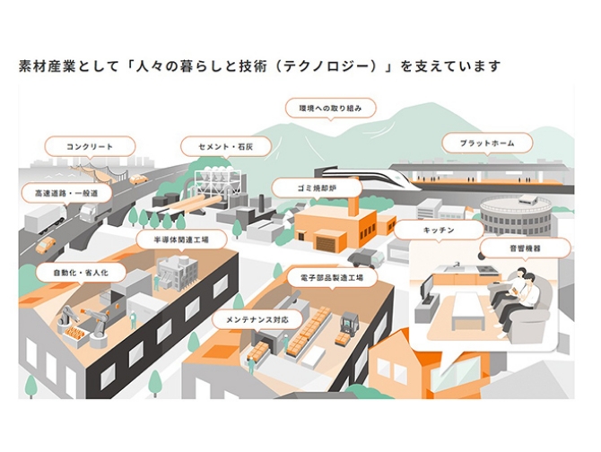 参考画像