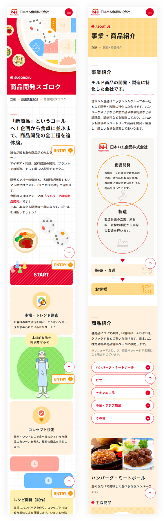 spイメージ