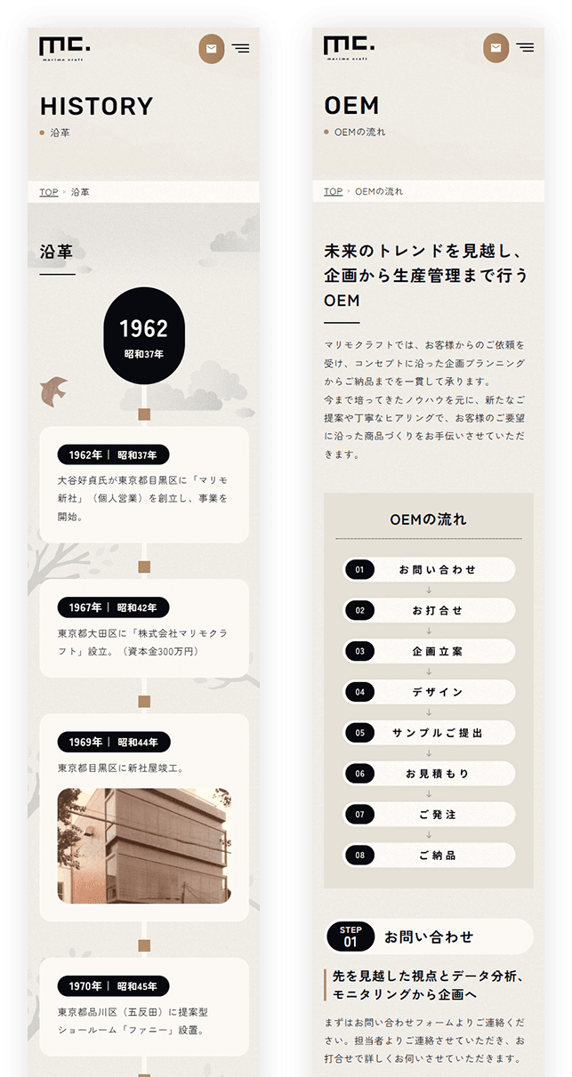 SPイメージ