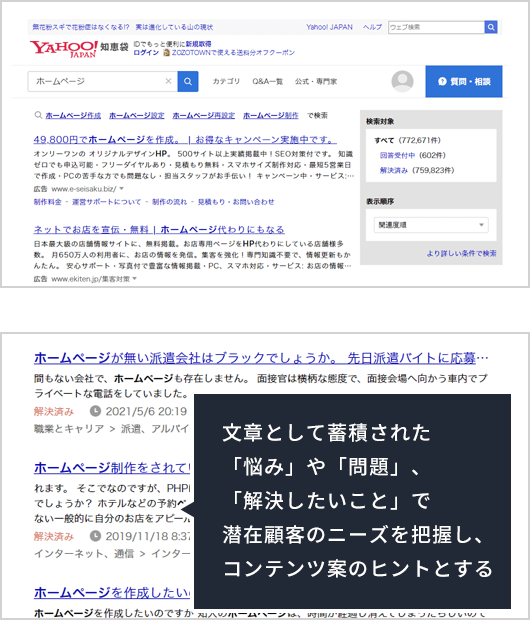 文章として蓄積された「悩み」や「問題」、「解決したいこと」で潜在顧客のニーズを把握し、コンテンツ案のヒントとする