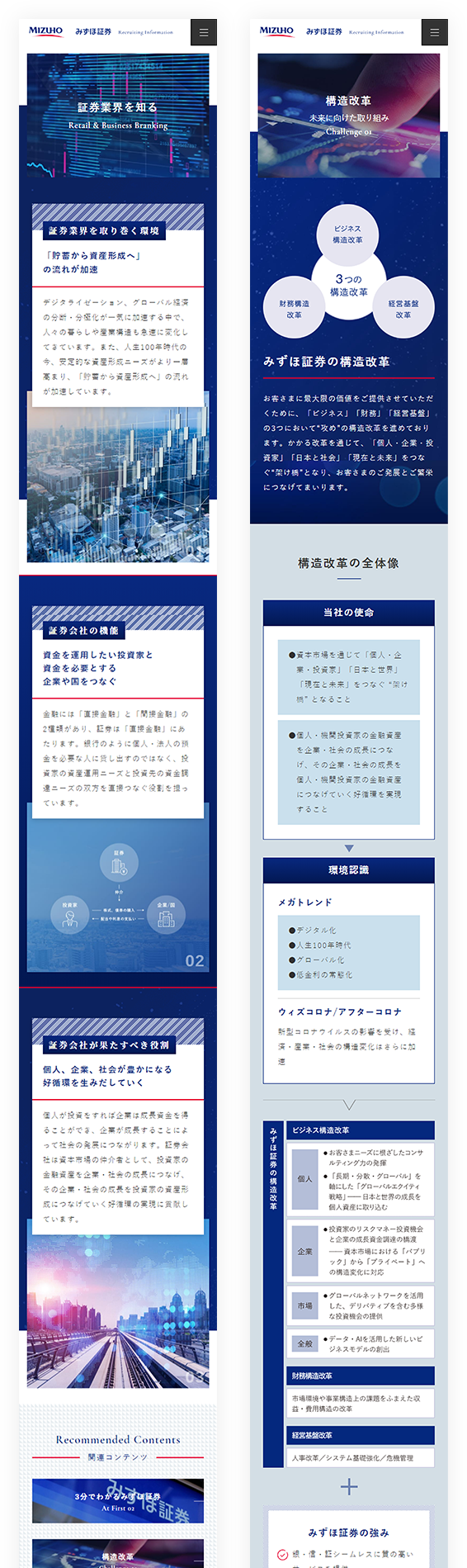 SPイメージ