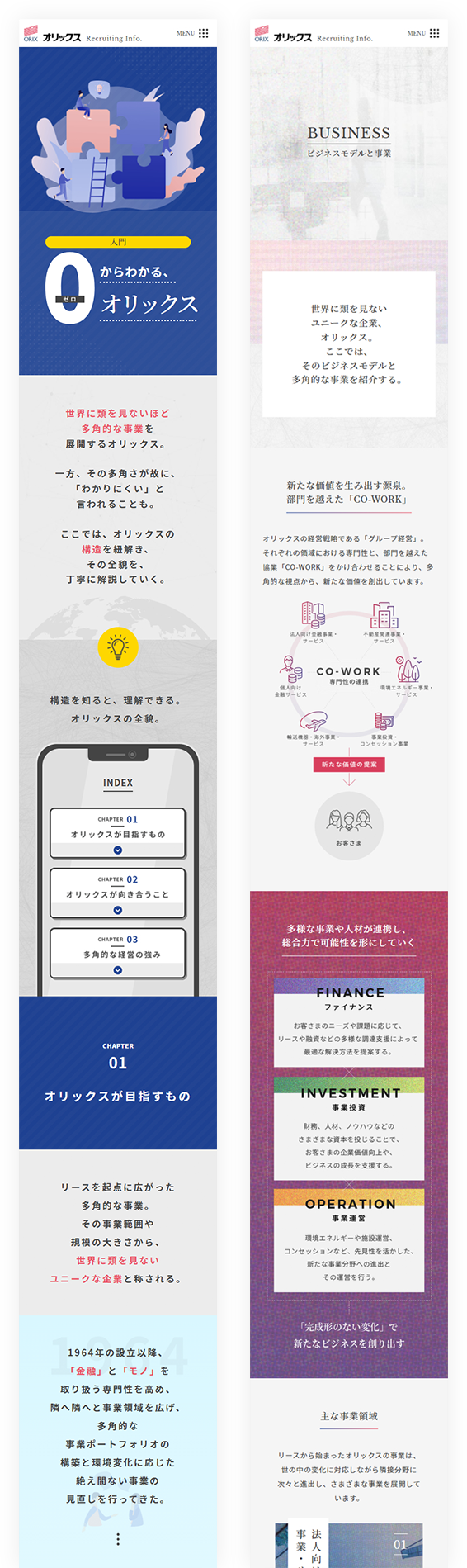 SPイメージ