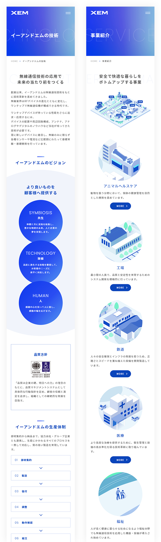 SPイメージ