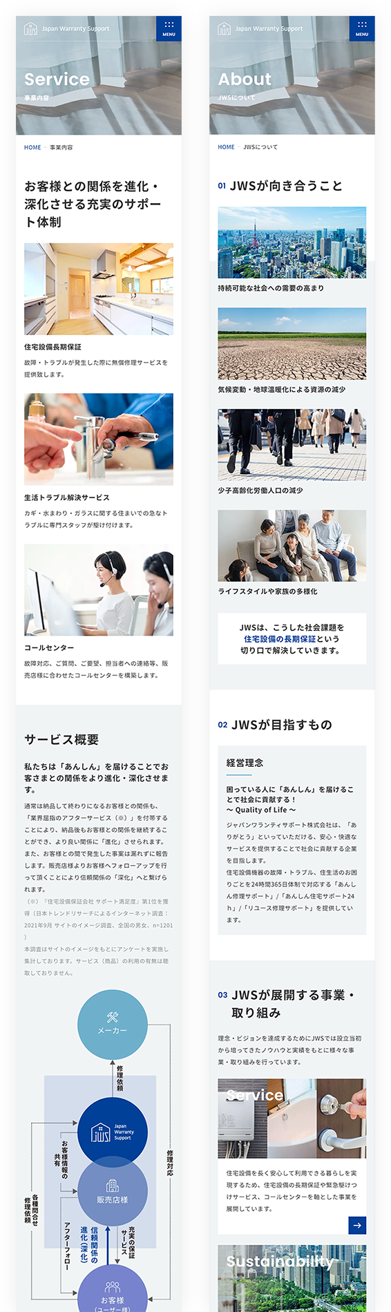 SPイメージ