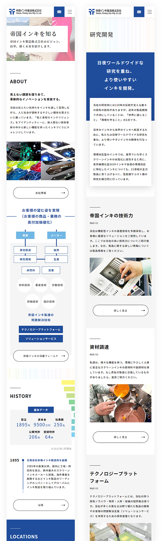 SPイメージ
