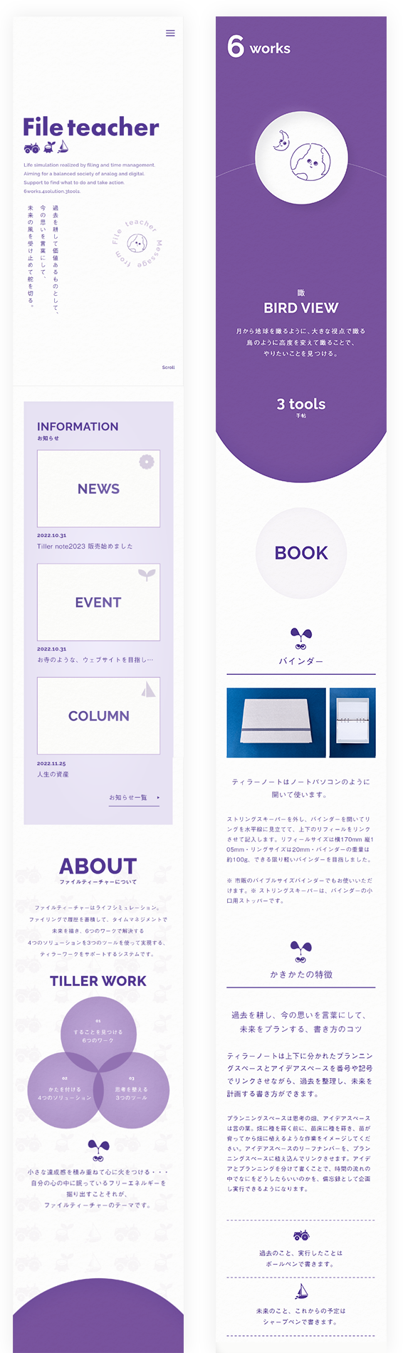 SPイメージ