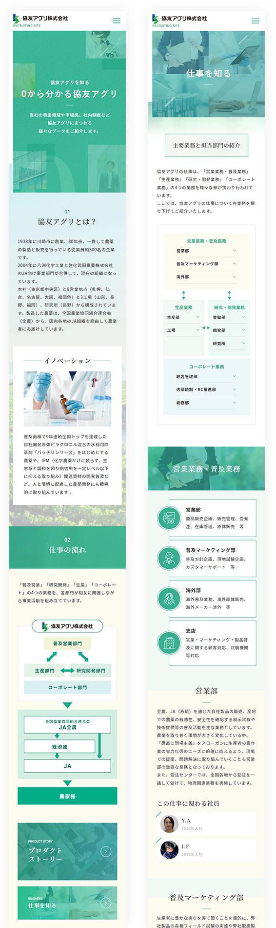 SPイメージ