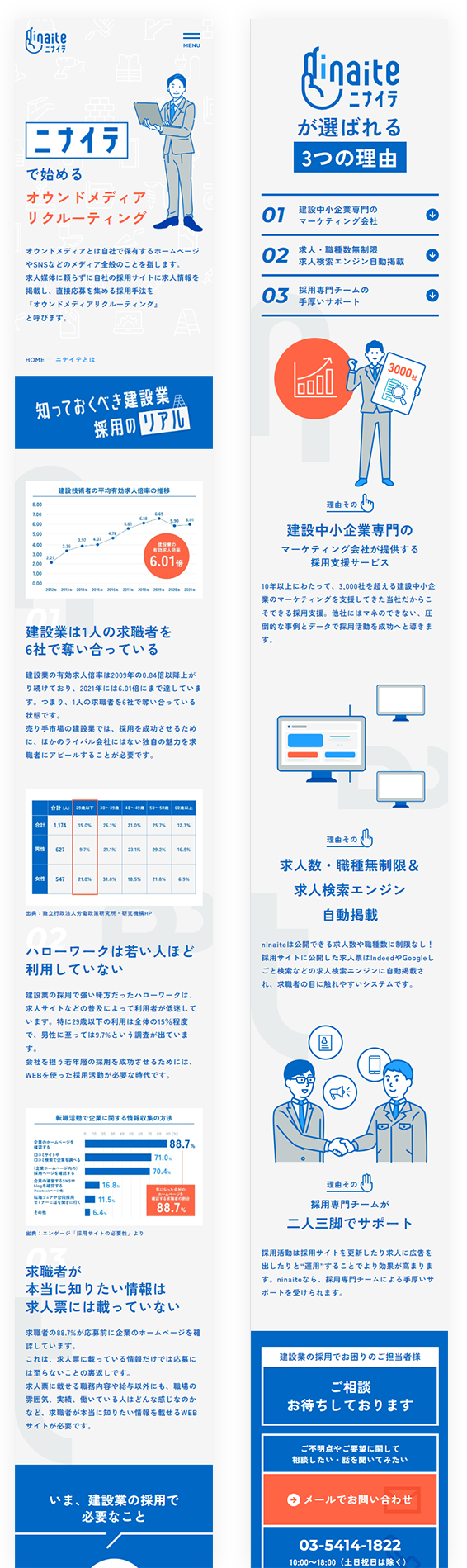 SPイメージ
