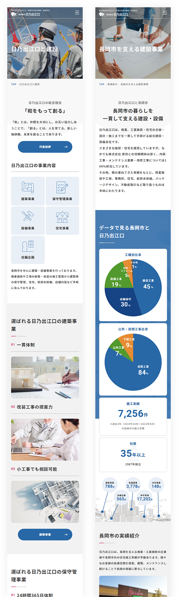 SPイメージ