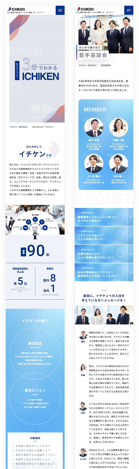 SPイメージ