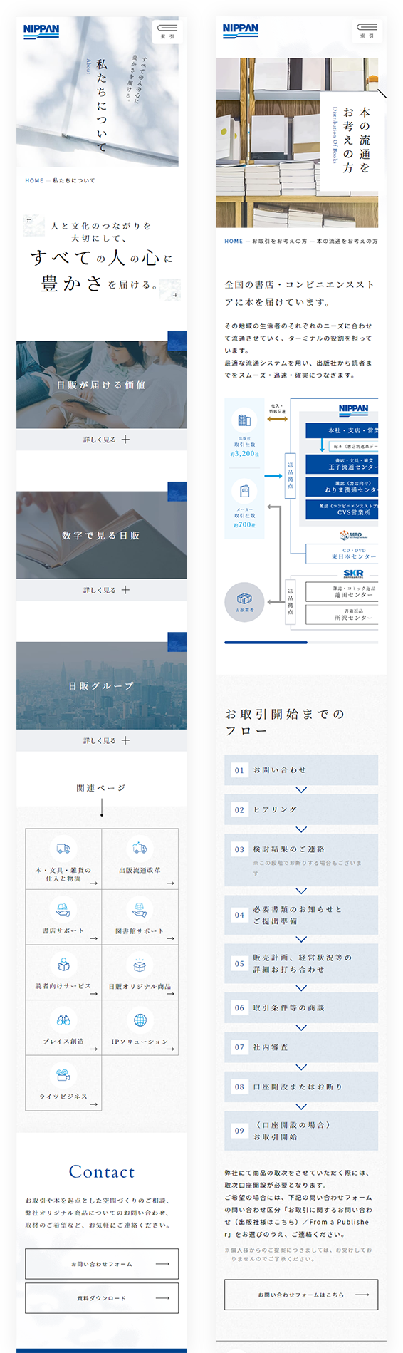 SPイメージ