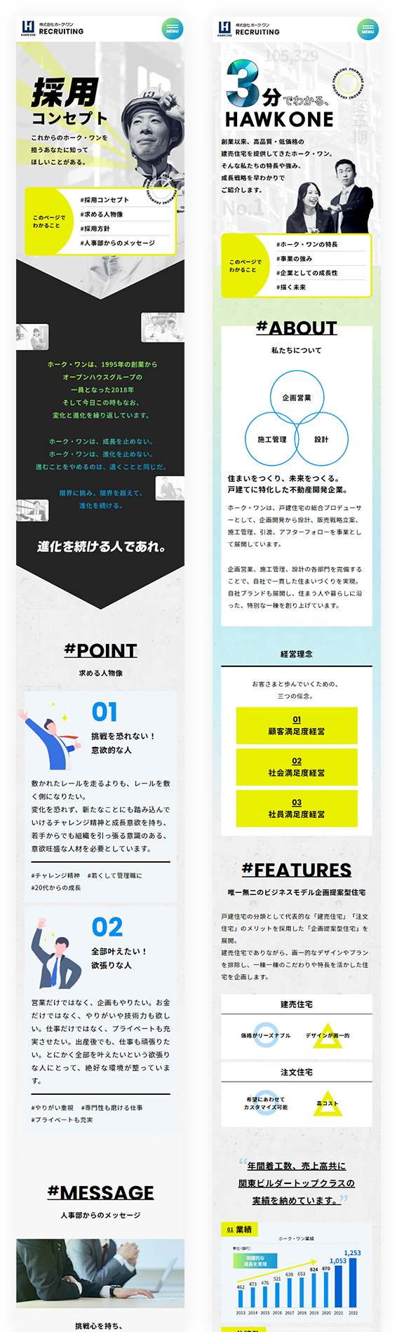 SPイメージ