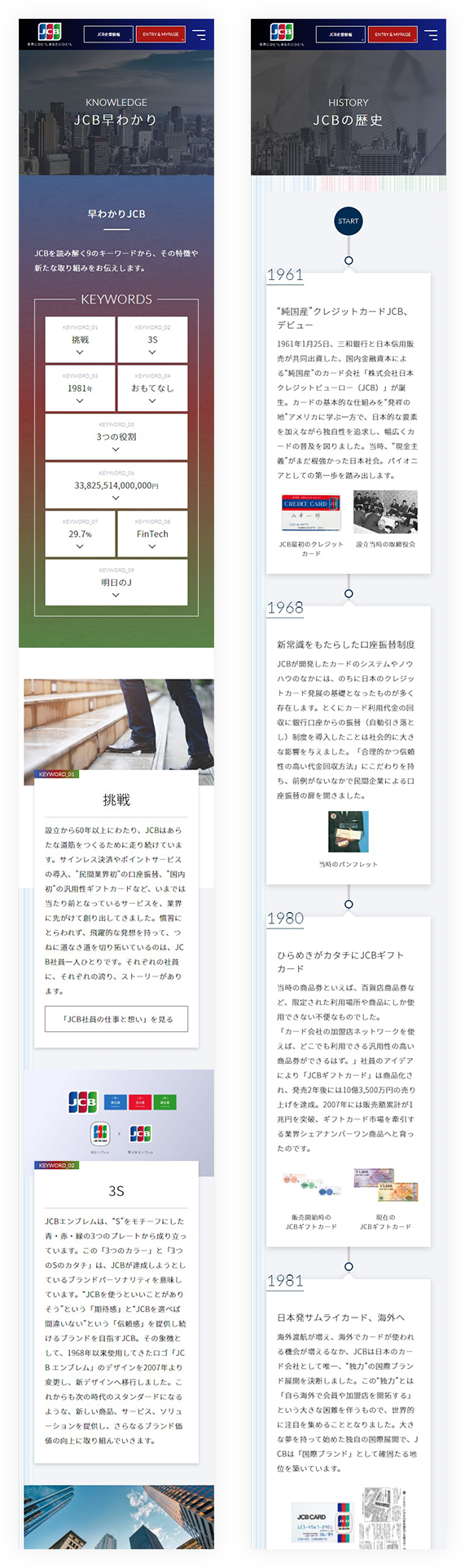 SPイメージ