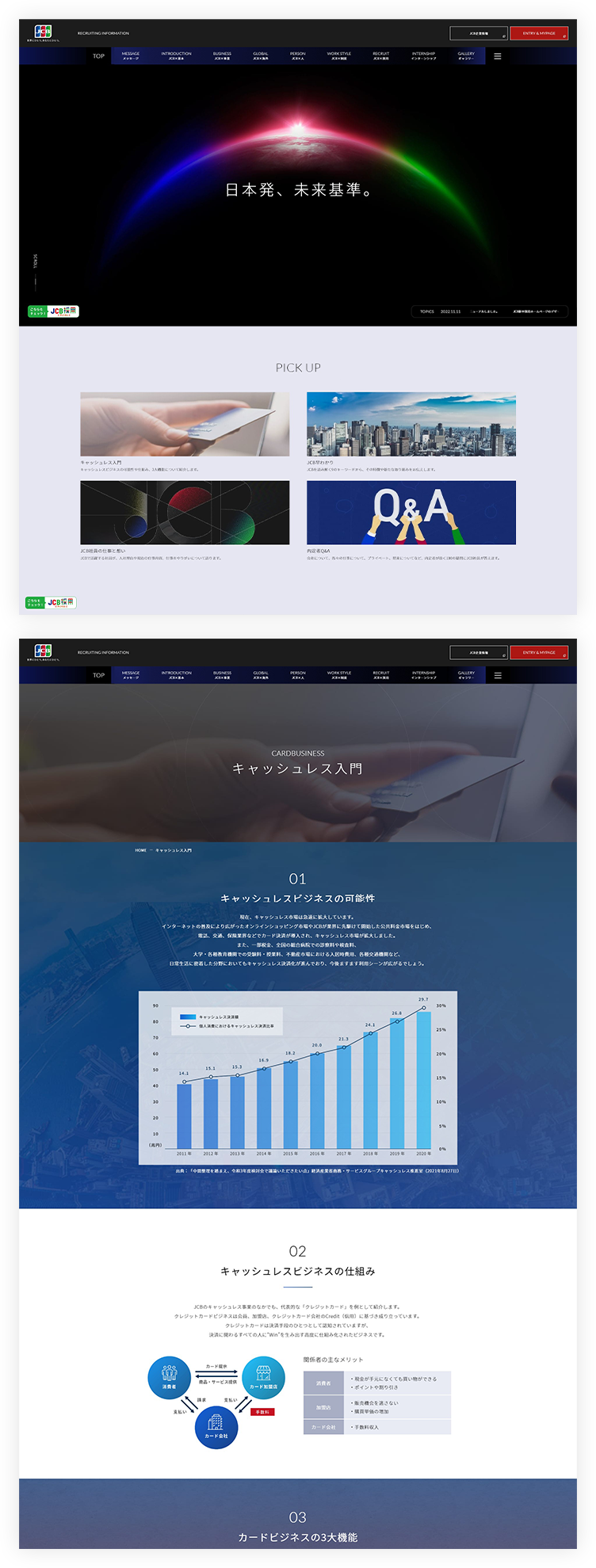 PCイメージ