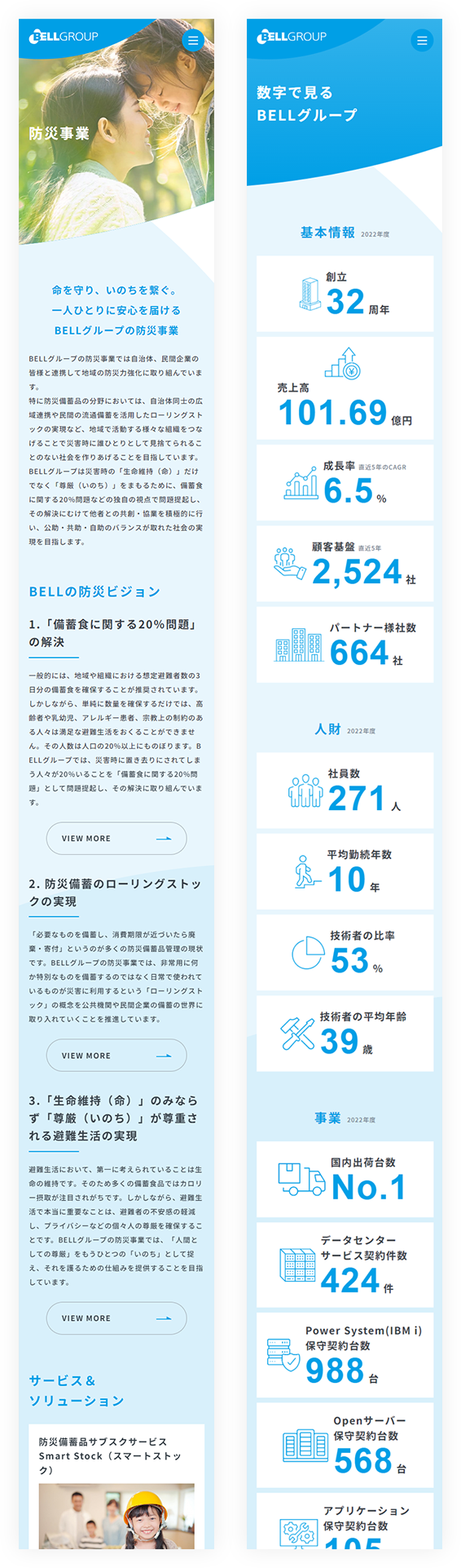 SPイメージ