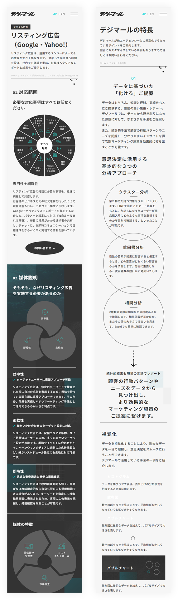 SPイメージ
