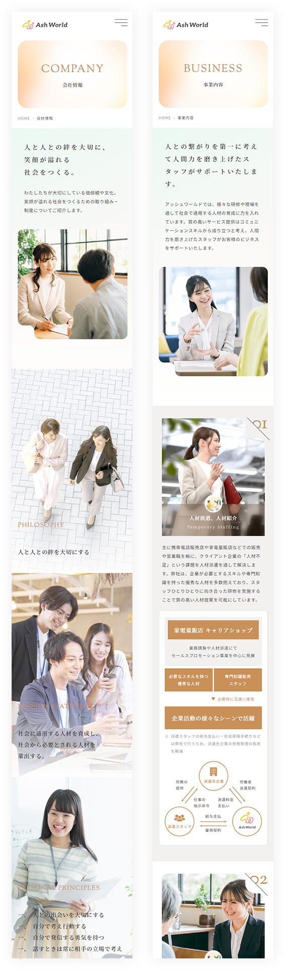 SPイメージ