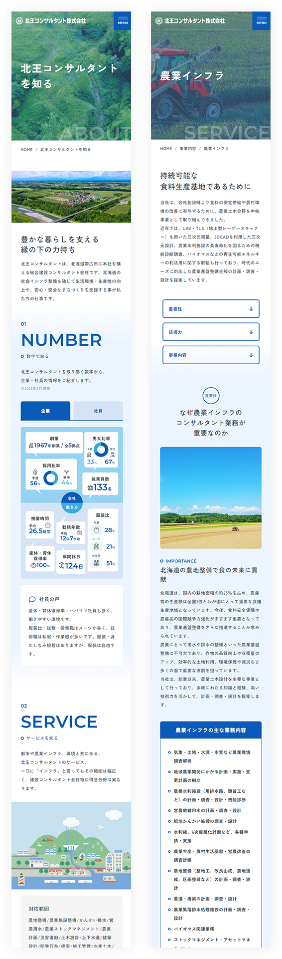 SPイメージ