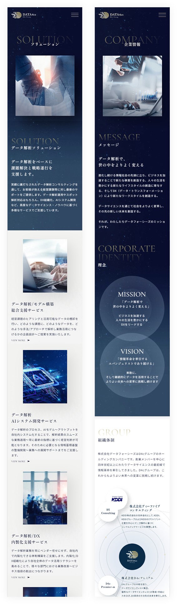 SPイメージ