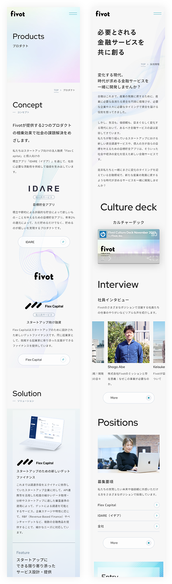 SPイメージ
