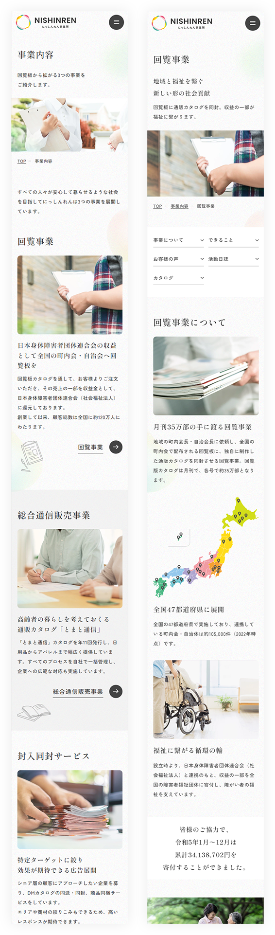 SPイメージ