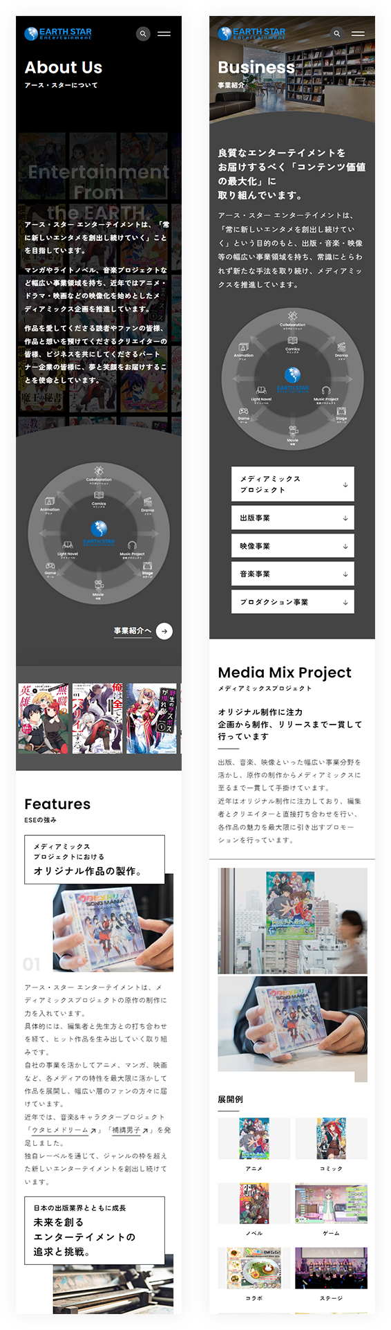 SPイメージ