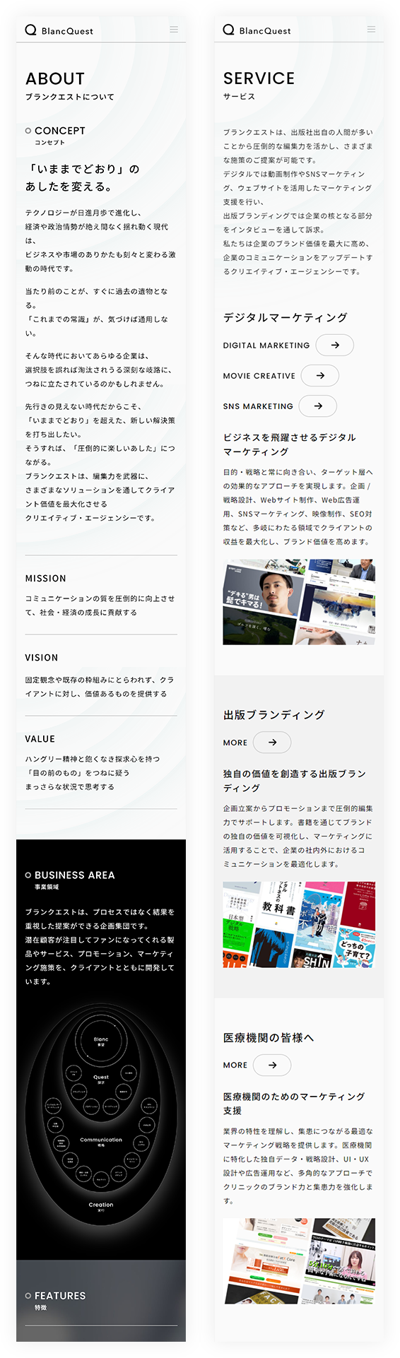 SPイメージ