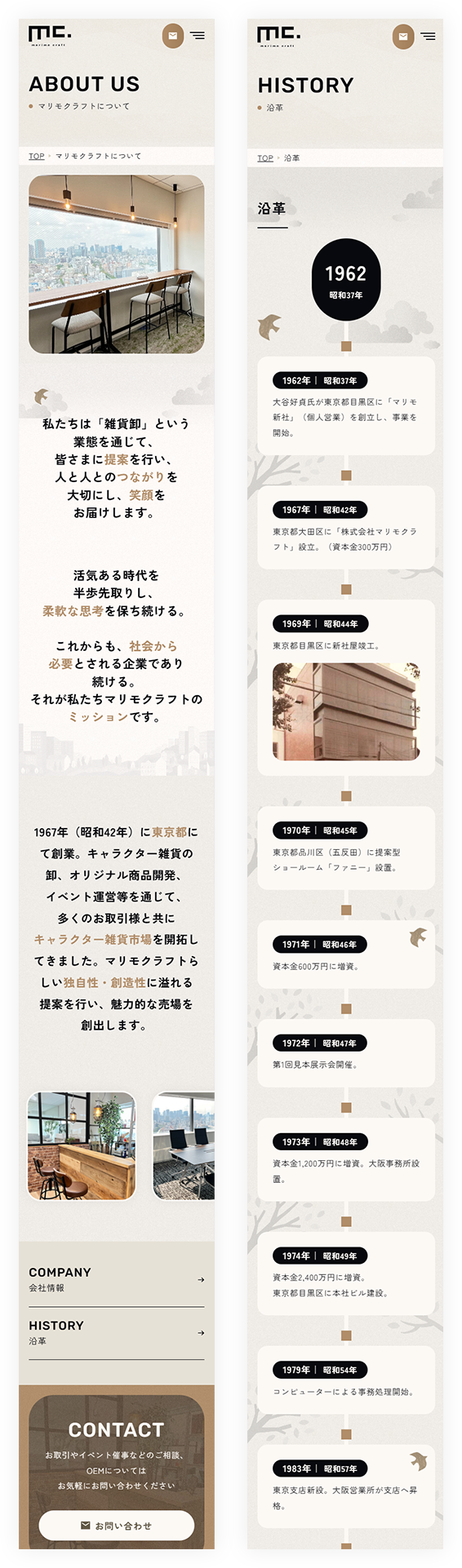 SPイメージ