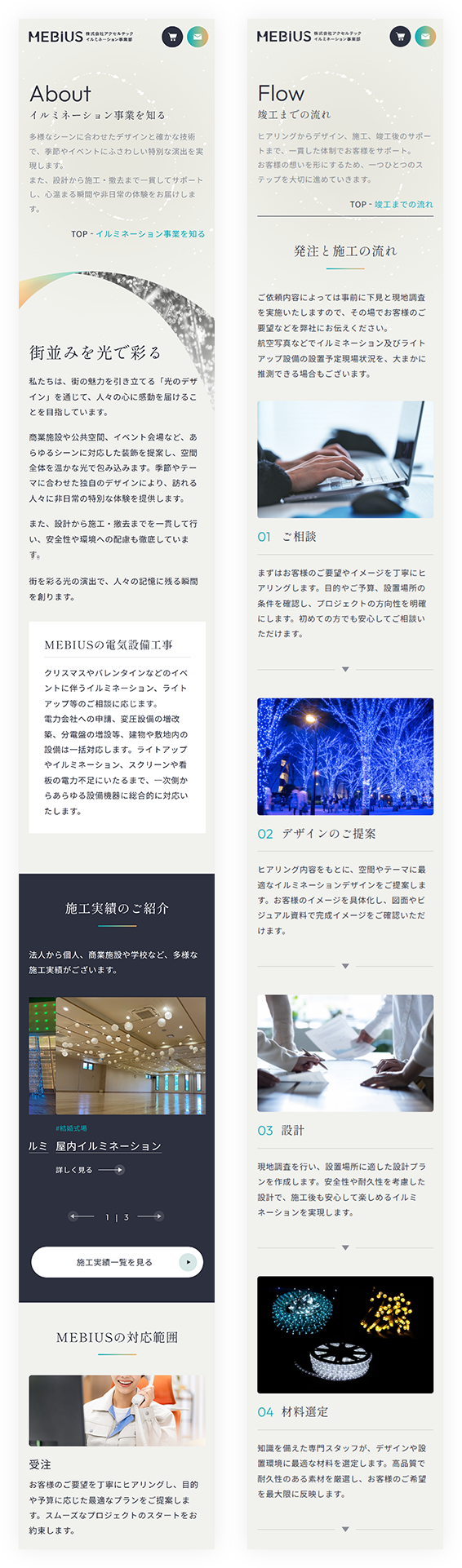 SPイメージ