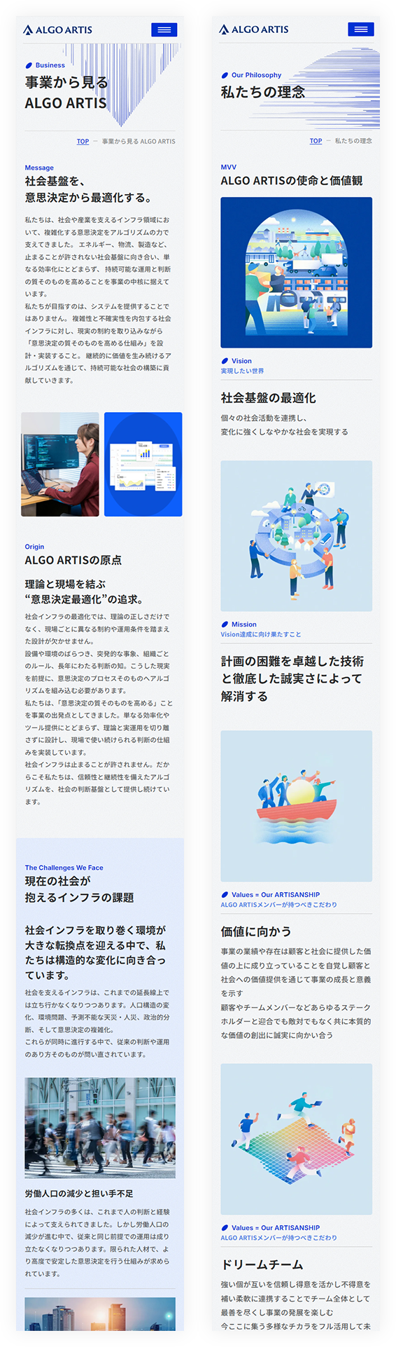 SPイメージ